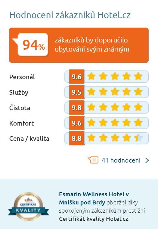 CertifHotelCz.jpg